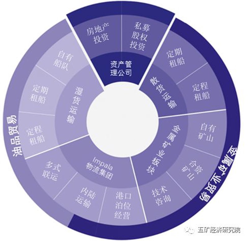 太原商贸公司：商业生态的活力源泉
